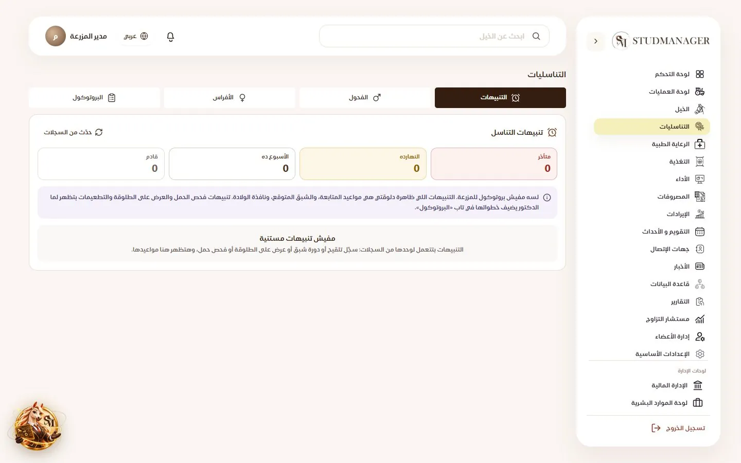 التناسليات